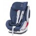 Автокресло Coletto Fabio Isofix Автокресло Coletto Fabio Isofix